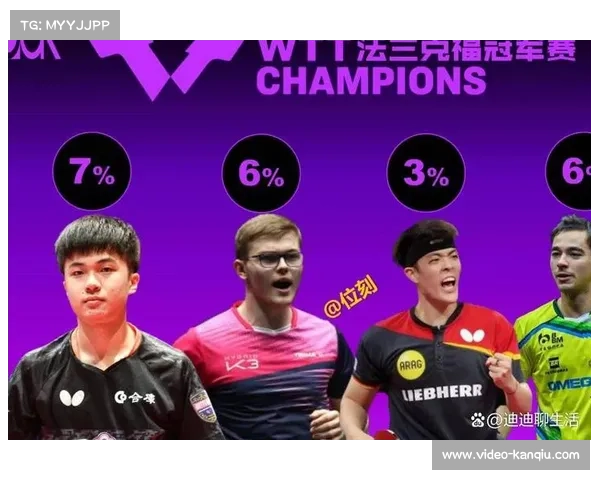 WTT法兰克福冠军赛11月4日开赛，单打项目角逐千分积分