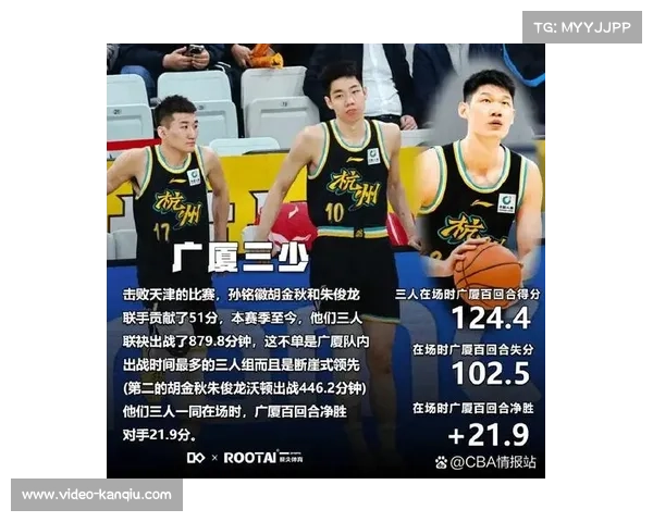 广厦大胜宁波，胡金秋孙铭徽领衔阵容碾压